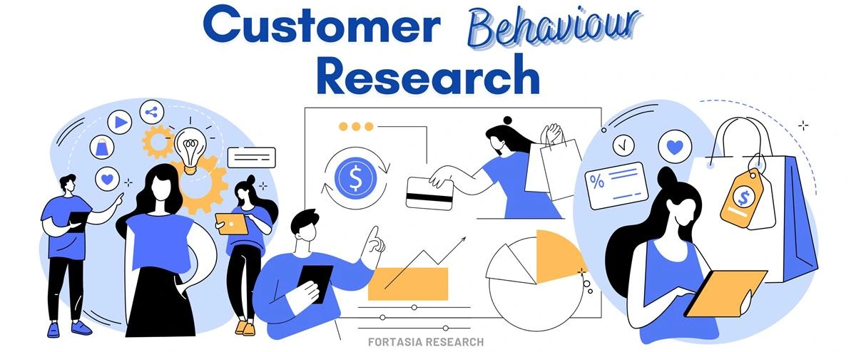 customer behavior